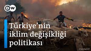Küresel İklim Değişikliği ve Türkiye